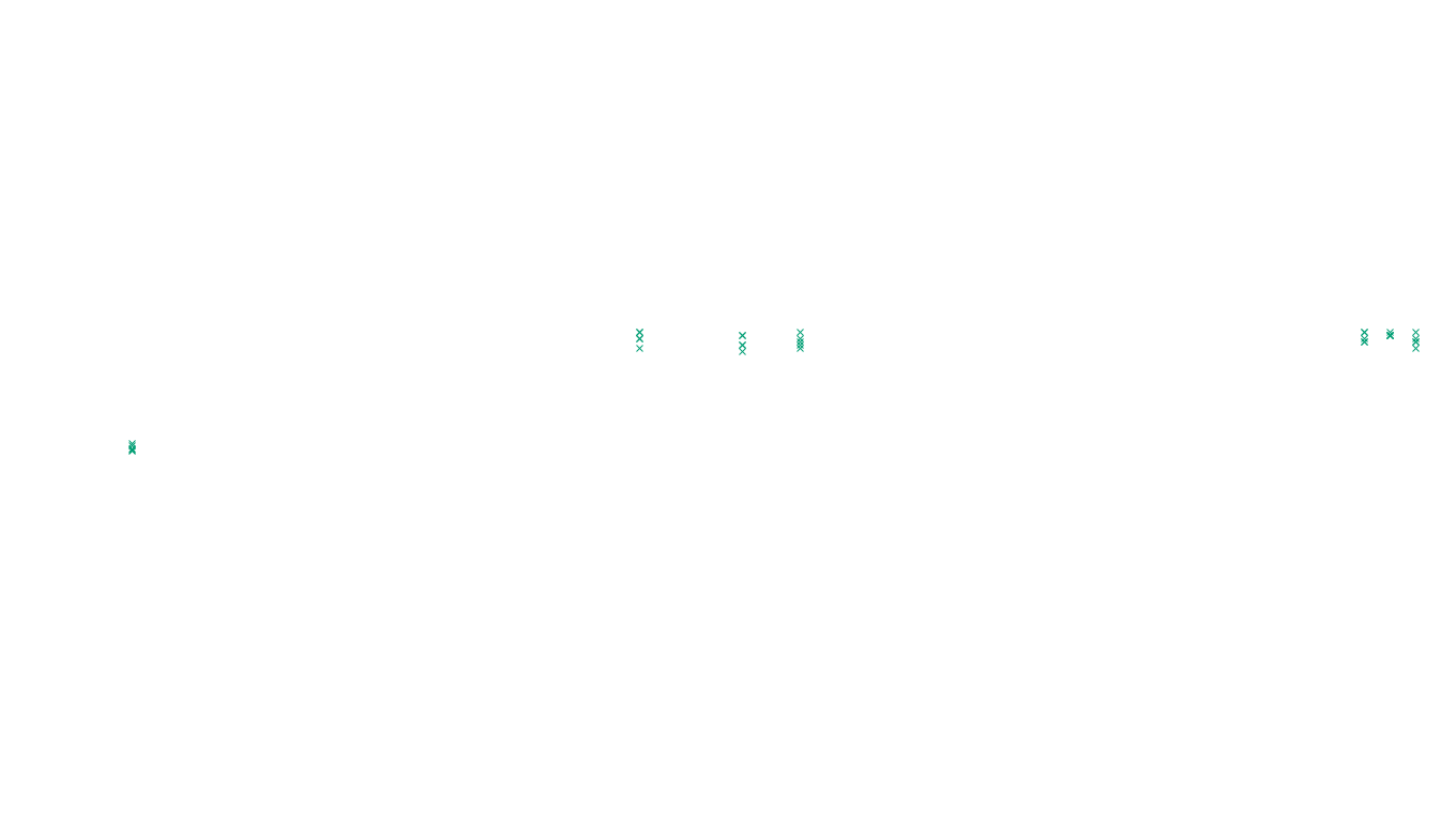 UDP openbsd-openbsd-stack-udp-ip3fwd sender