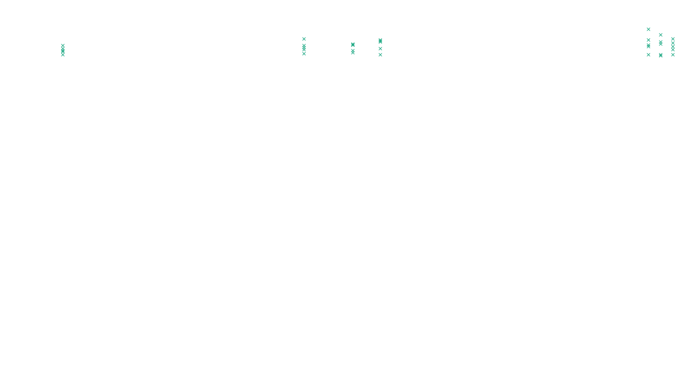 FORWARD6 linux-openbsd-linux-forward-tcp6-ip3fwd sender