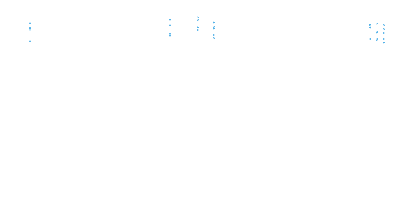 FORWARD linux-openbsd-linux-forward-tcp-ip3rev receiver