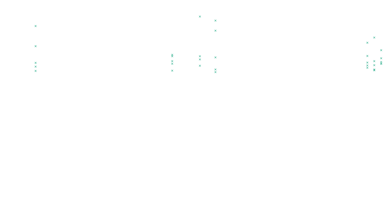 IPSEC linux-openbsd-ipsec-openbsd-linux-tcp-ip3fwd sender