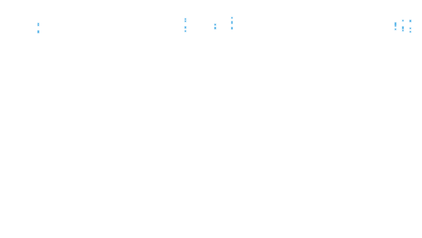 LINUX6 openbsd-linux-stack-tcp6-ip3rev receiver