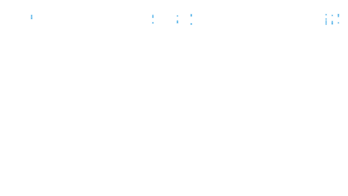 LINUX openbsd-linux-stack-tcp-ip3rev receiver