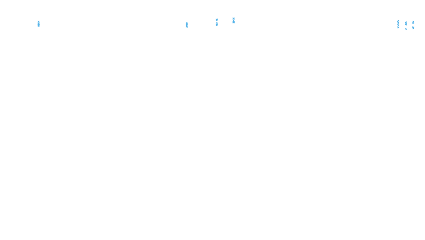 TCP6 openbsd-openbsd-stack-tcp6-ip3rev receiver