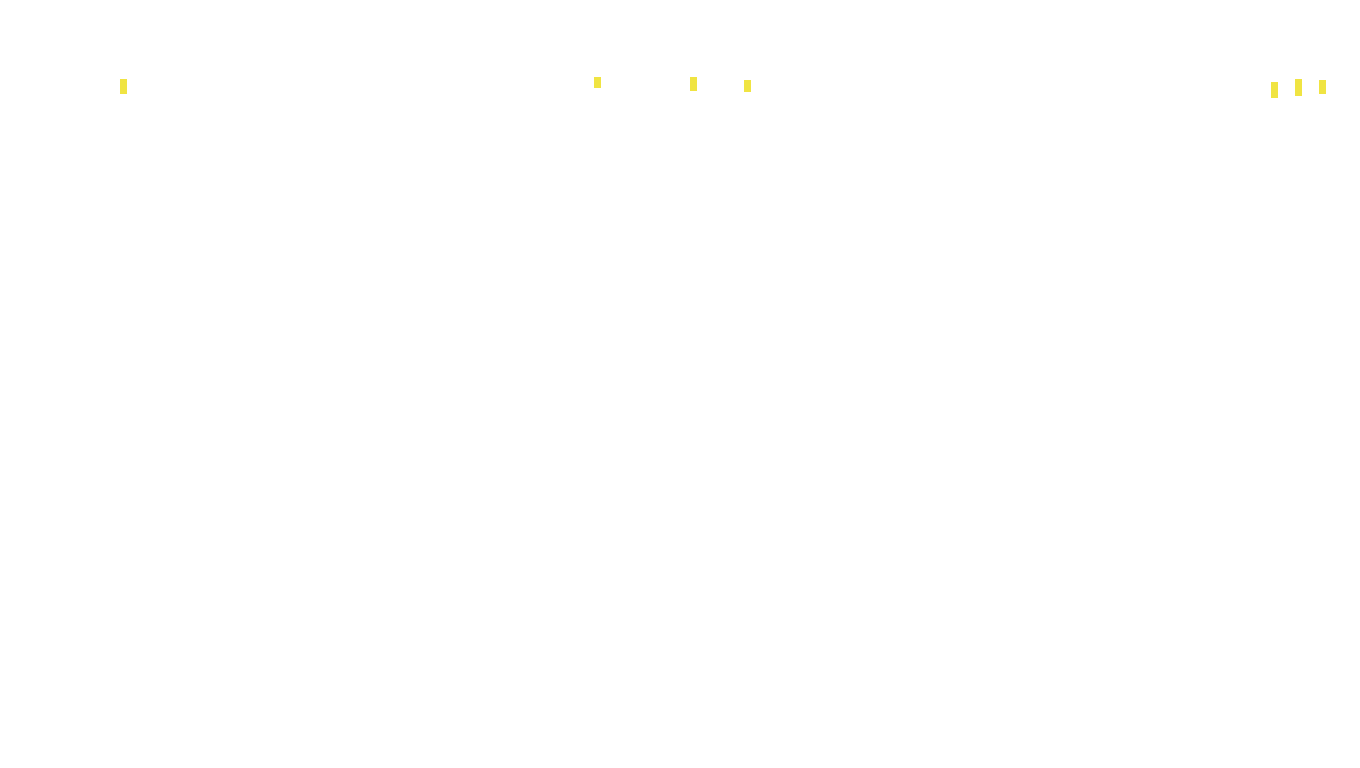 TCP6 openbsd-openbsd-stack-tcp6bench-parallel sender