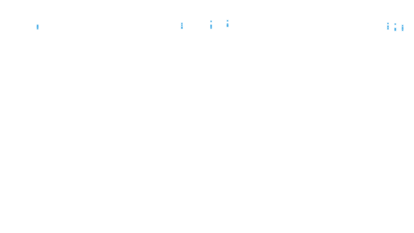 TCP openbsd-openbsd-stack-tcp-ip3rev receiver