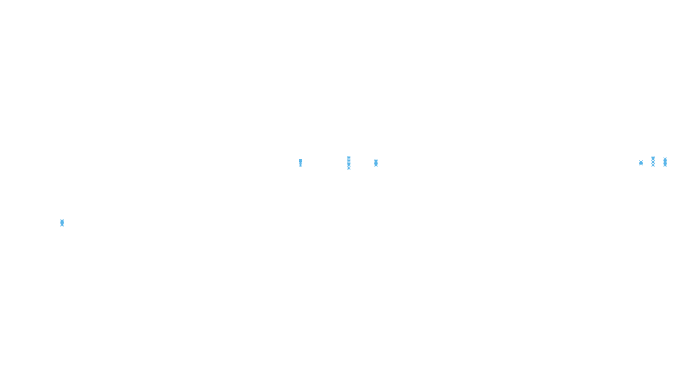 UDP openbsd-openbsd-stack-udp-ip3rev receiver