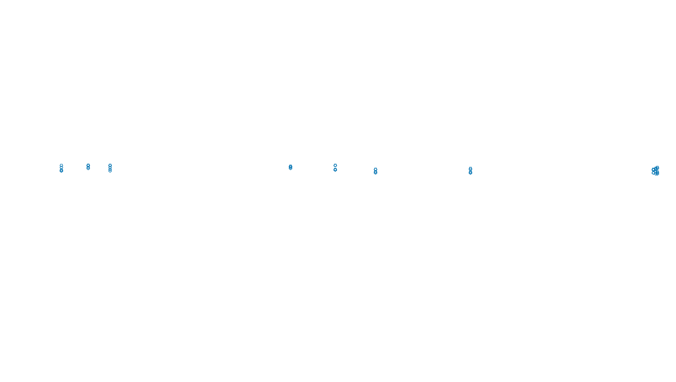 FORWARD6 linux-openbsd-splice-tcp6-ip3fwd sender