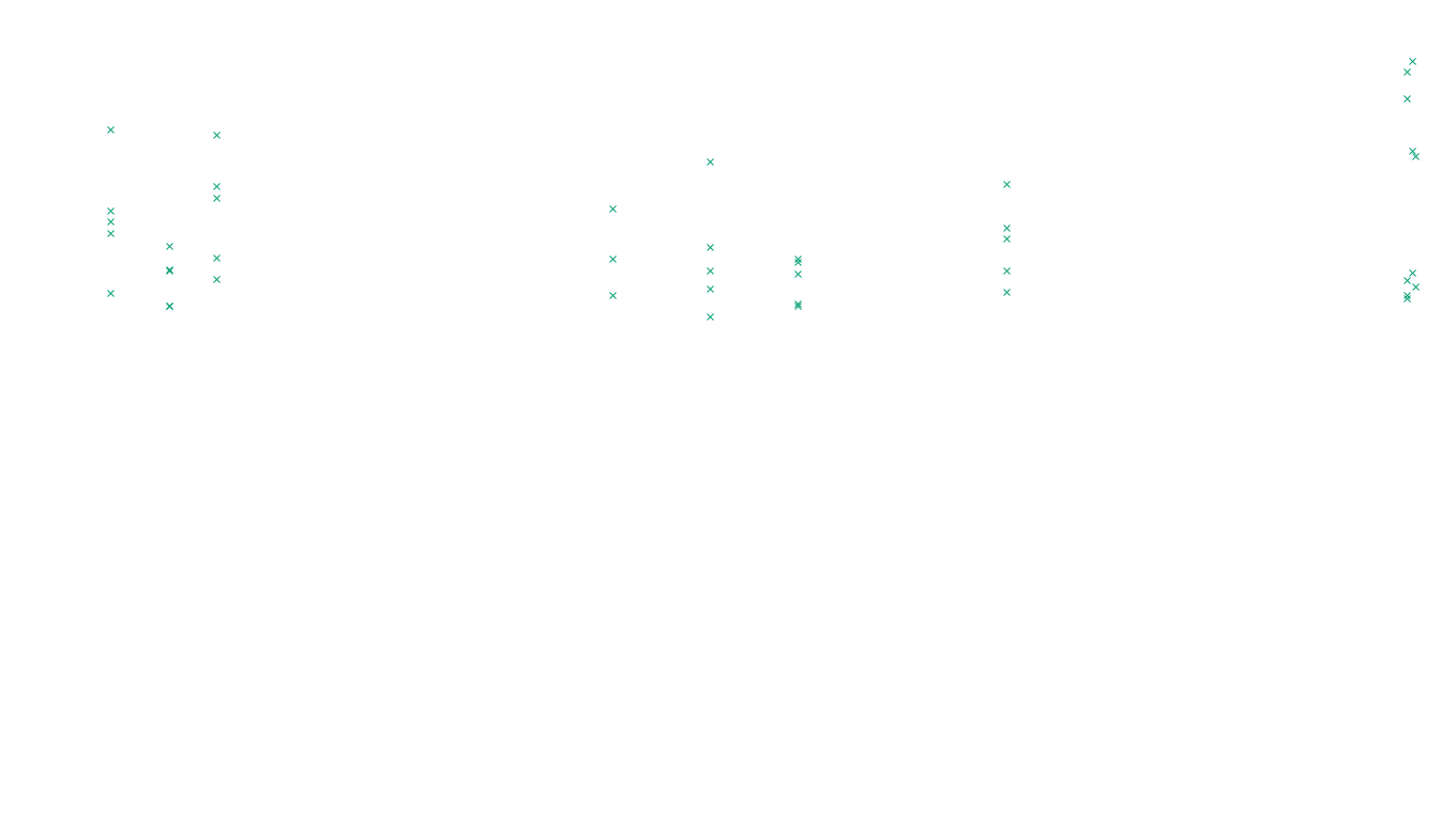 IPSEC linux-openbsd-ipsec-openbsd-linux-tcp-ip3fwd sender