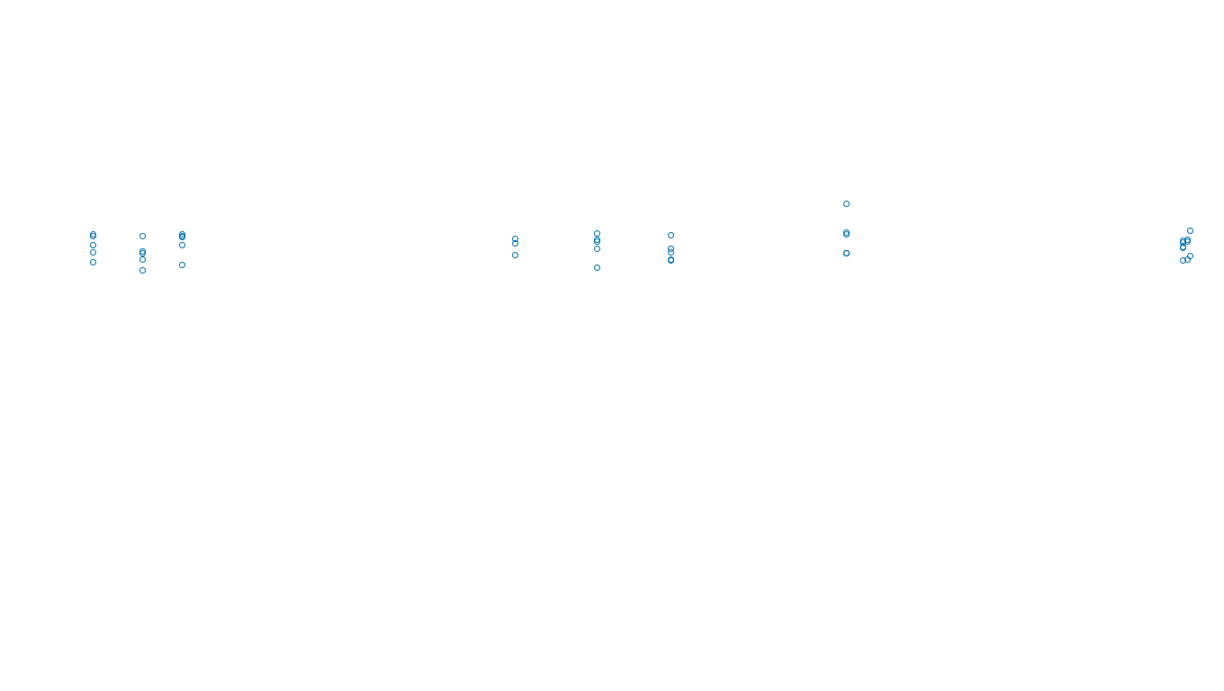 IPSEC linux-openbsd-ipsec-openbsd-linux-tcp6-ip3fwd sender