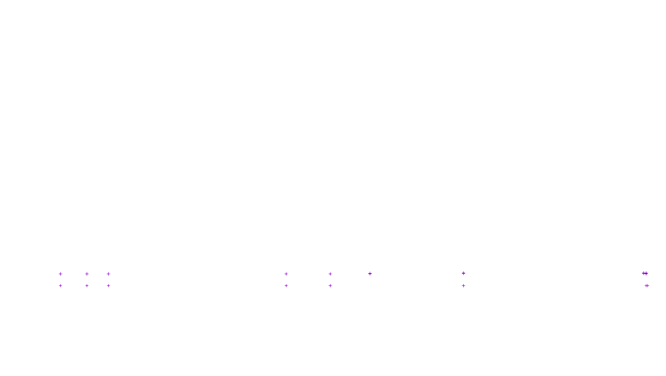 LINUX6 openbsd-linux-stack-tcp6-ip3fwd receiver