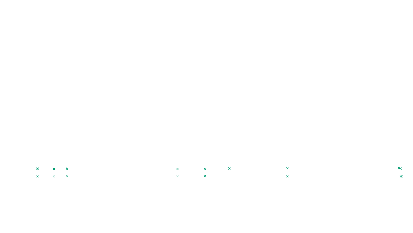 LINUX6 openbsd-linux-stack-tcp6-ip3fwd sender