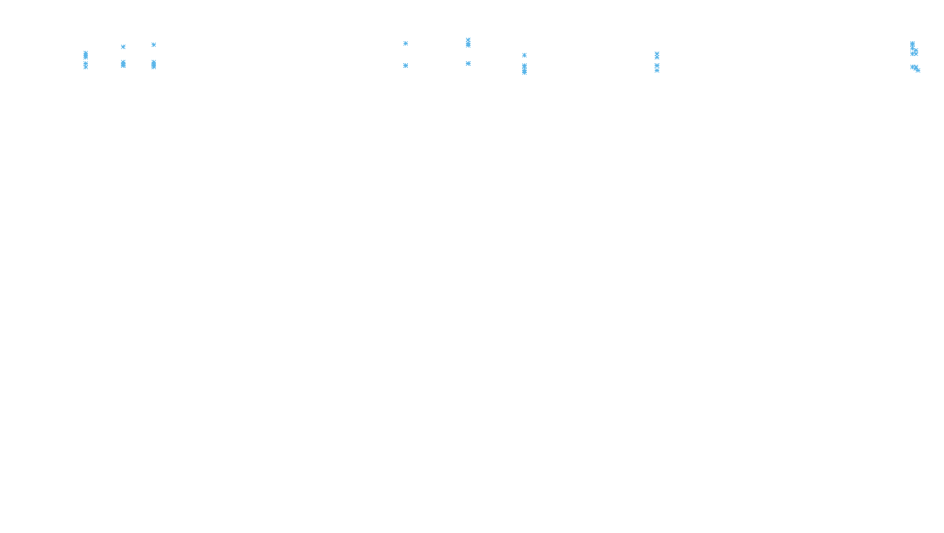 LINUX openbsd-linux-stack-tcp-ip3rev receiver