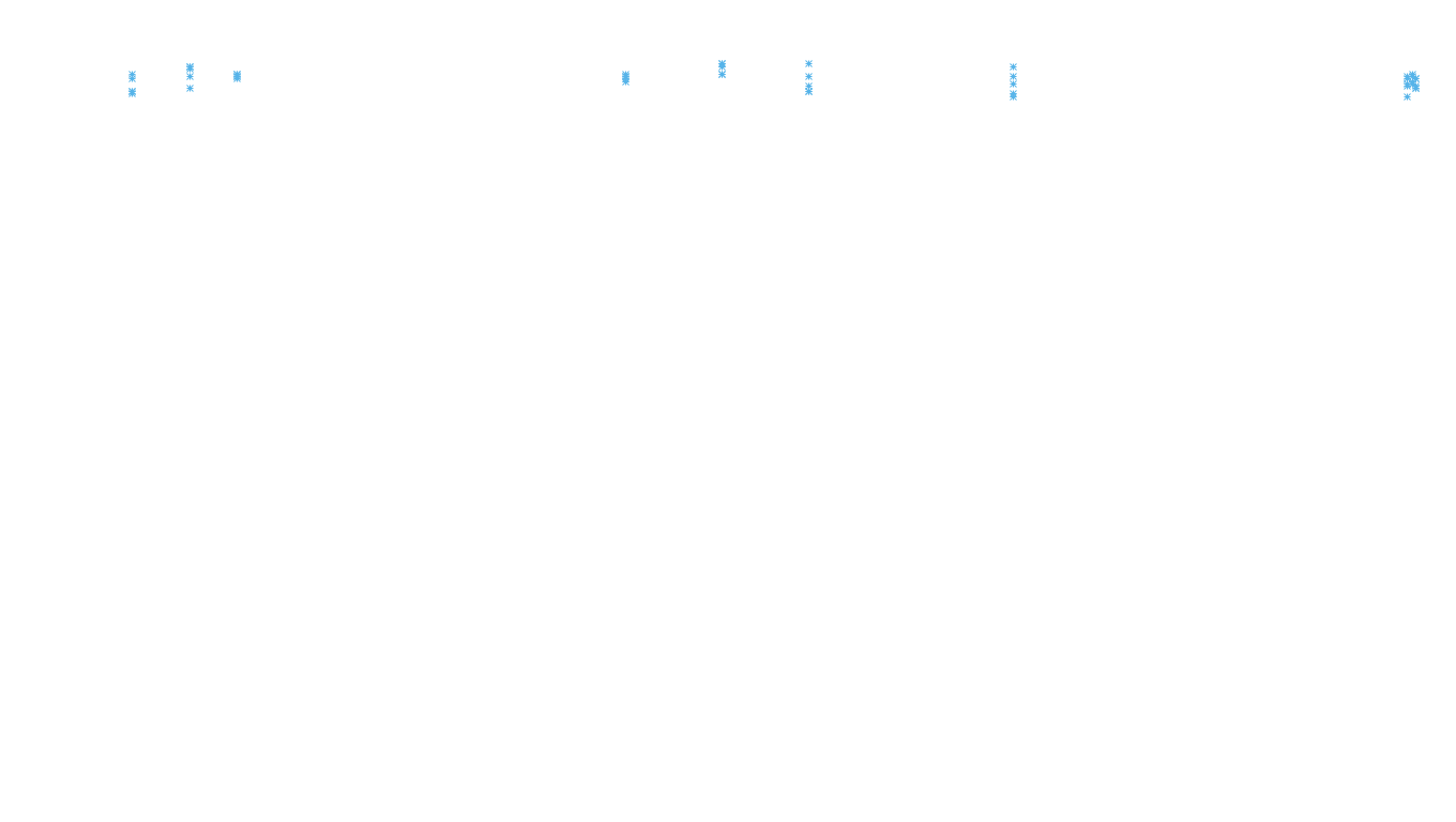 TCP6 openbsd-openbsd-stack-tcp6-ip3rev receiver