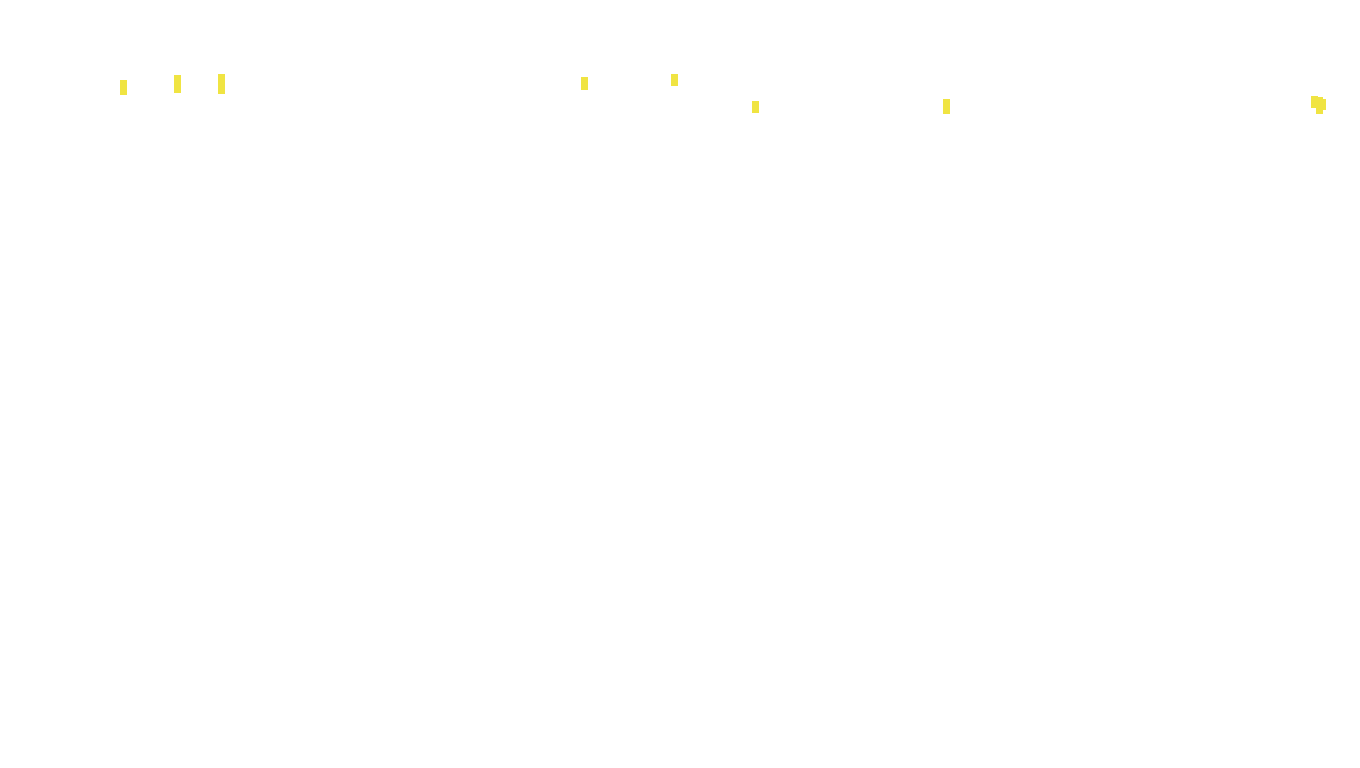 TCP openbsd-openbsd-stack-tcpbench-parallel sender