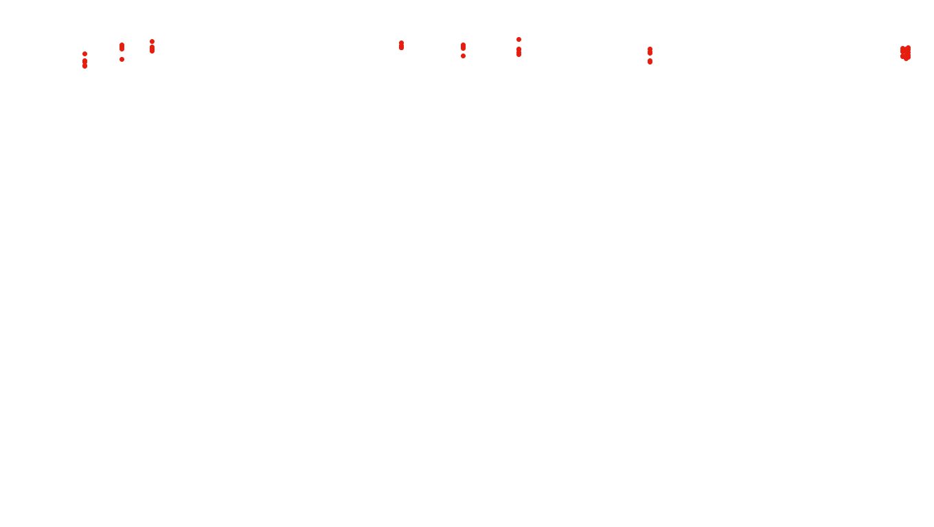 UDP6 openbsd-openbsd-stack-udp6bench-long-send recv