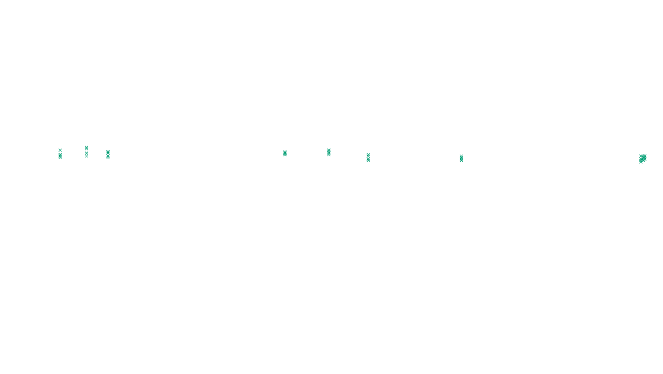 UDP openbsd-openbsd-stack-udp-ip3fwd sender