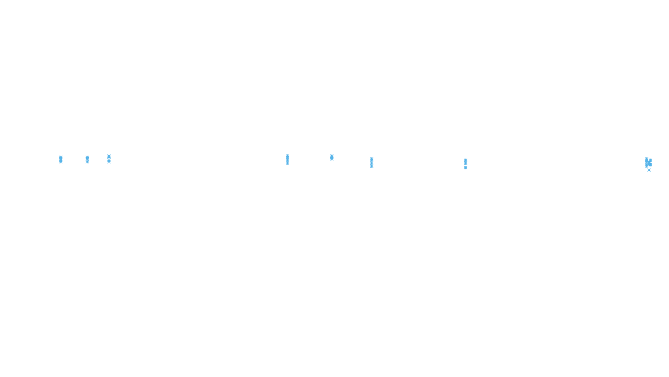 UDP openbsd-openbsd-stack-udp-ip3rev receiver