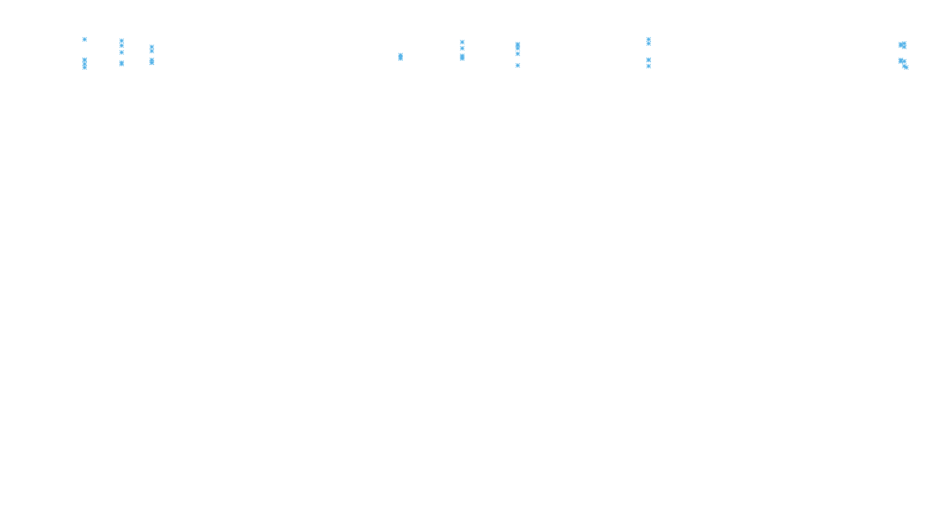 LINUX6 openbsd-linux-stack-tcp6-ip3rev receiver