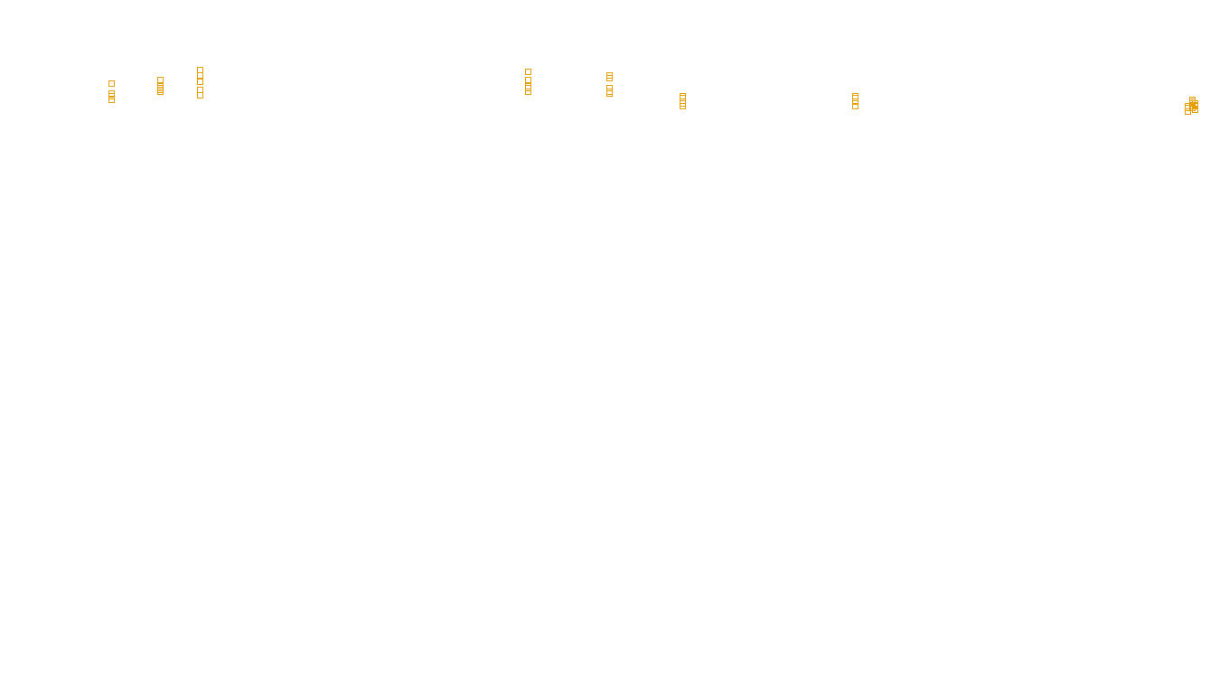 TCP openbsd-openbsd-stack-tcp-ip3rev sender