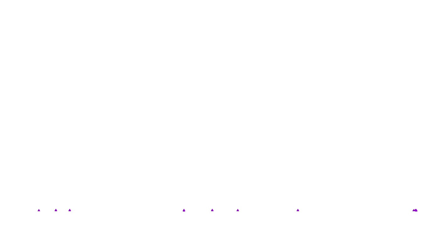 UDP6 openbsd-openbsd-stack-udp6bench-short-recv recv