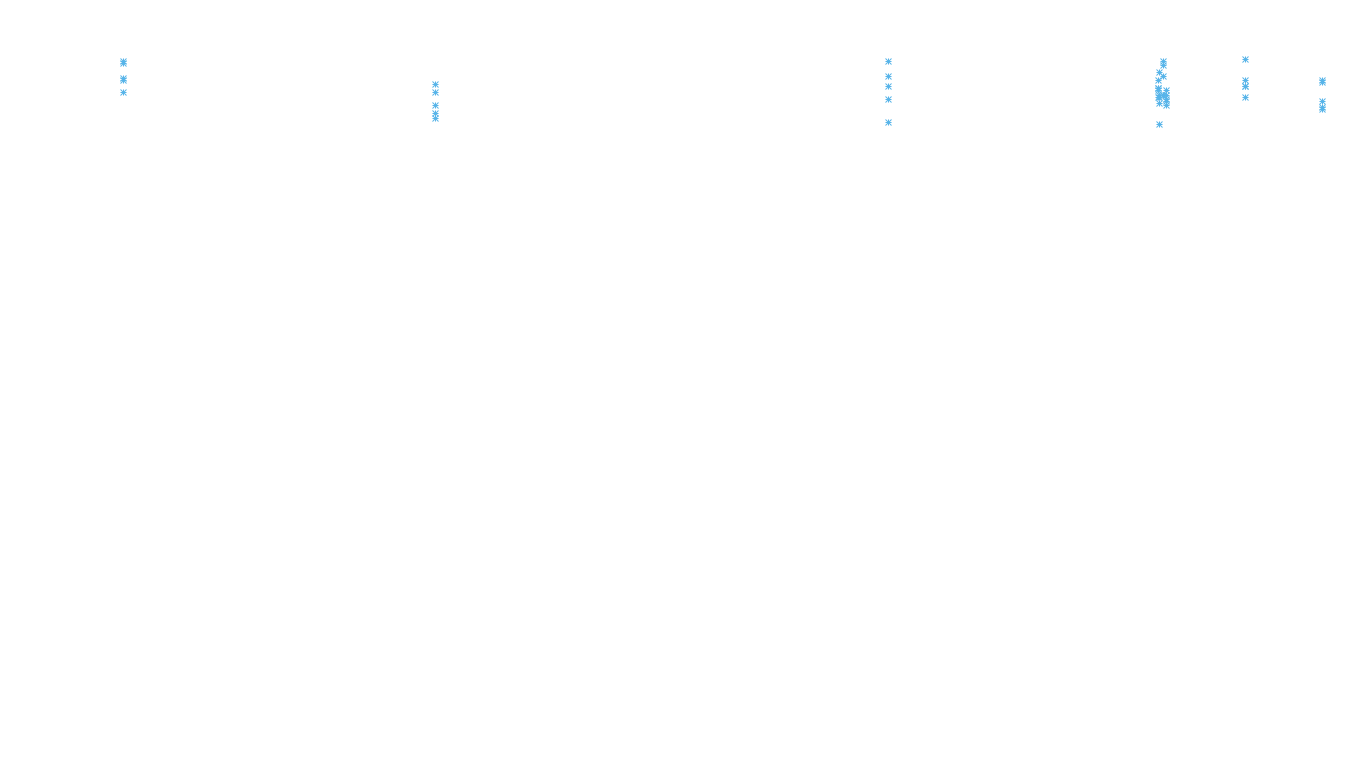 FORWARD6 linux-openbsd-linux-forward-tcp6-ip3rev receiver