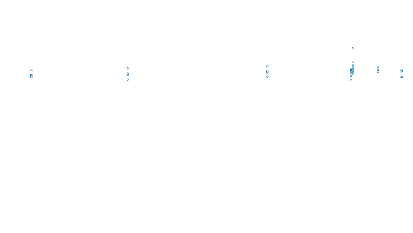 IPSEC linux-openbsd-ipsec-openbsd-linux-tcp6-ip3fwd sender