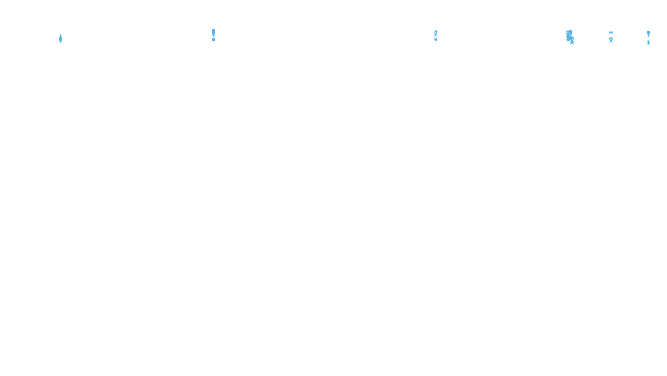 TCP6 openbsd-openbsd-stack-tcp6-ip3rev receiver