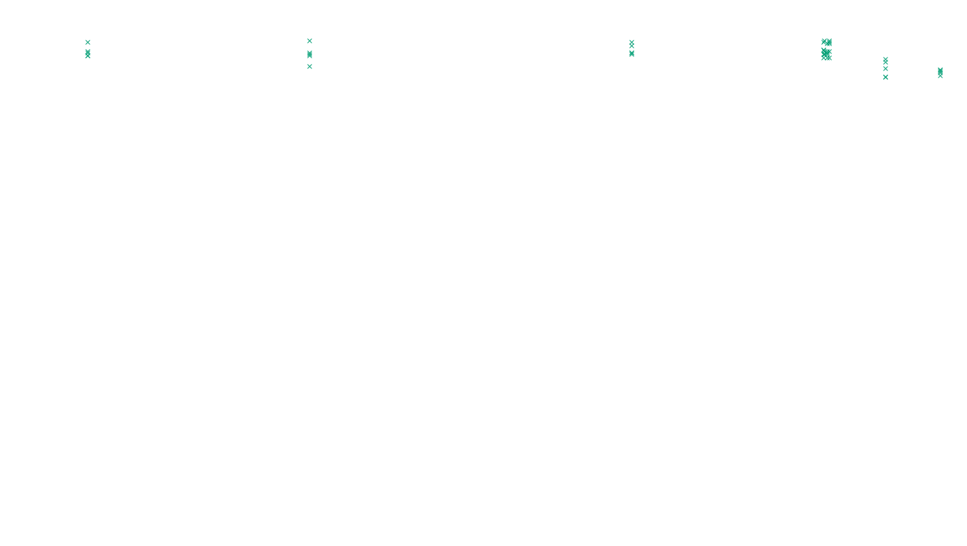 TCP openbsd-openbsd-stack-tcp-ip3fwd sender