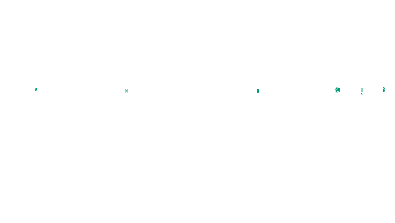 UDP6 openbsd-openbsd-stack-udp6-ip3fwd sender