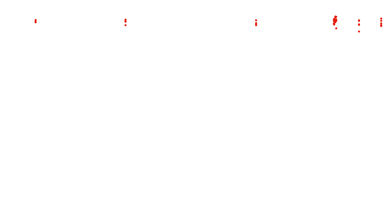 UDP6 openbsd-openbsd-stack-udp6bench-long-send recv