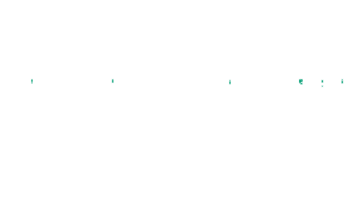 UDP openbsd-openbsd-stack-udp-ip3fwd sender