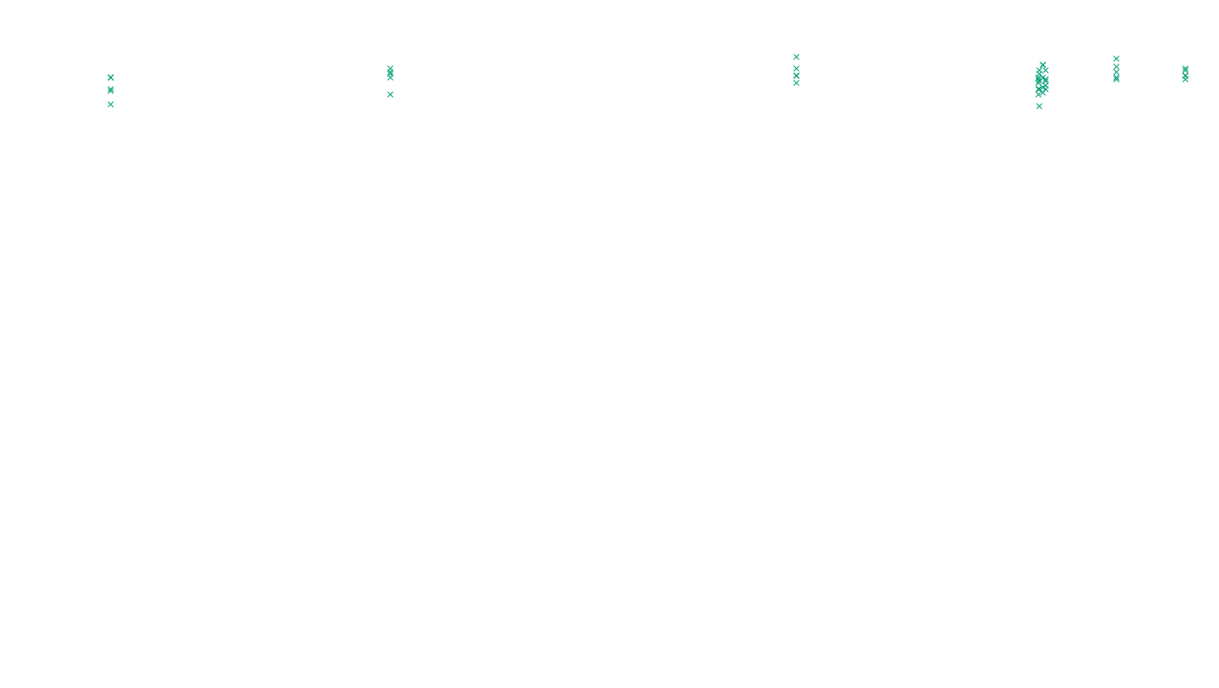 FORWARD6 linux-openbsd-linux-forward-tcp6-ip3fwd sender