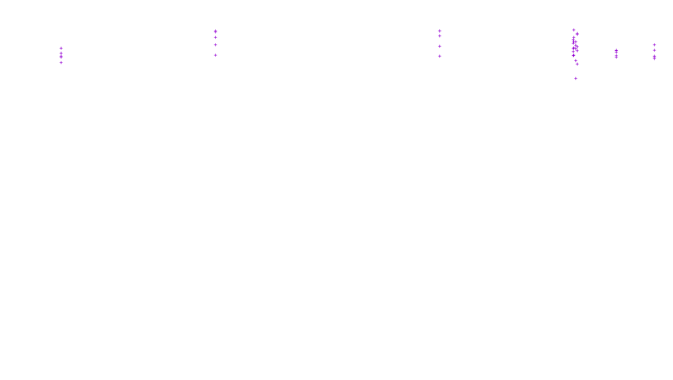 FORWARD linux-openbsd-linux-forward-tcp-ip3fwd receiver