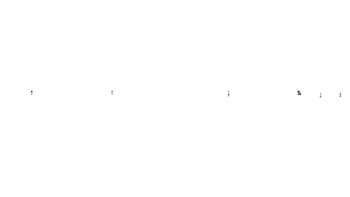 FORWARD linux-openbsd-splice-tcp-ip3rev sender