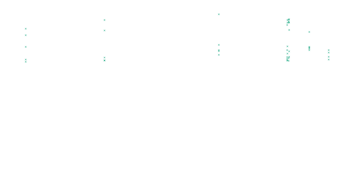 IPSEC linux-openbsd-ipsec-openbsd-linux-tcp-ip3fwd sender