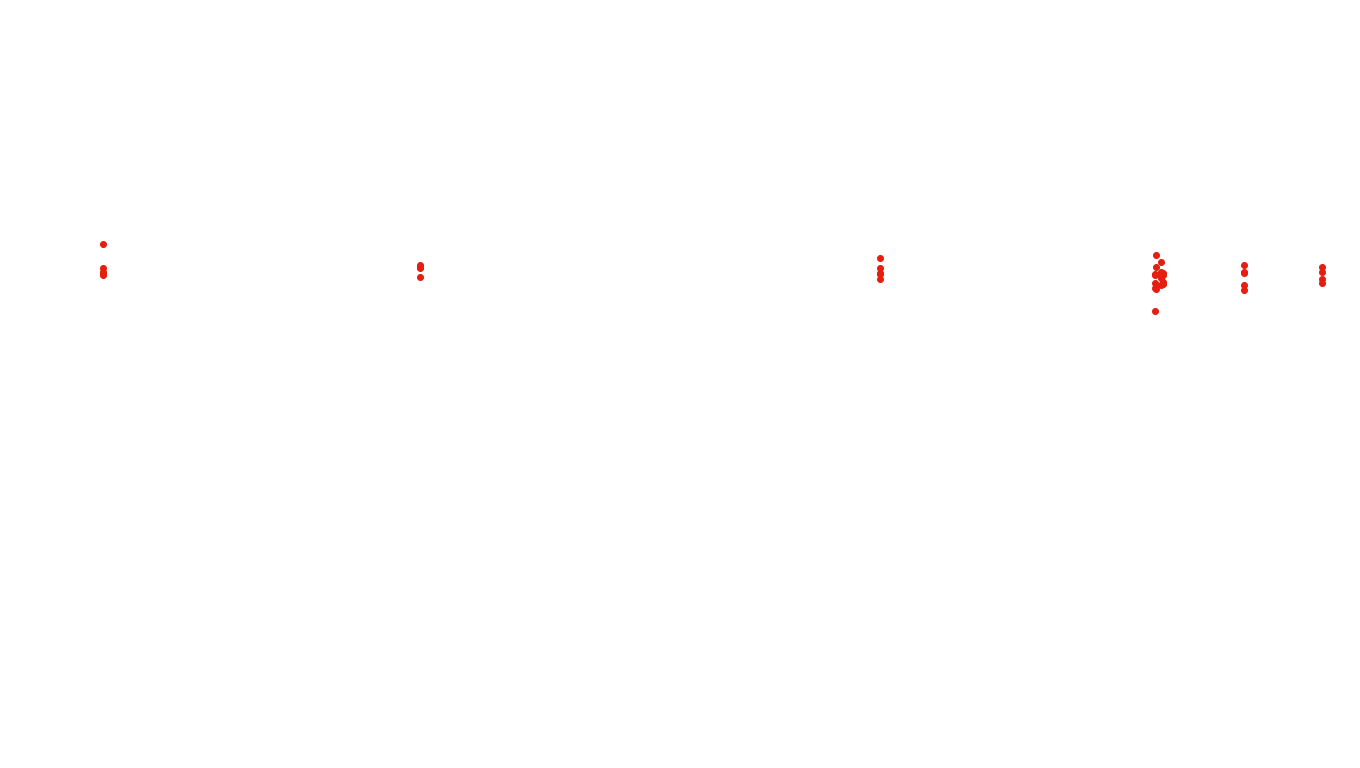 IPSEC linux-openbsd-ipsec-openbsd-linux-tcp6-ip3rev receiver