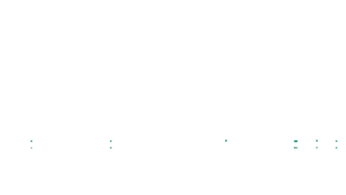 LINUX6 openbsd-linux-stack-tcp6-ip3fwd sender