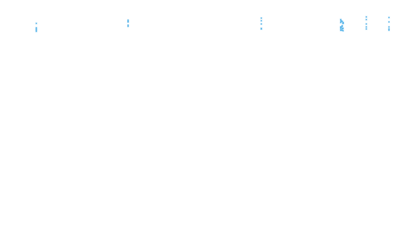 LINUX6 openbsd-linux-stack-tcp6-ip3rev receiver