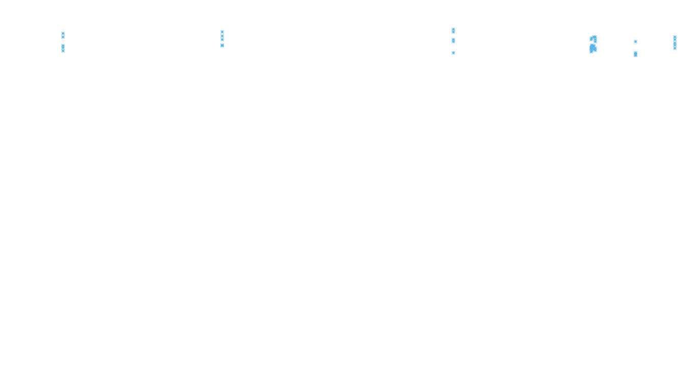 LINUX openbsd-linux-stack-tcp-ip3rev receiver