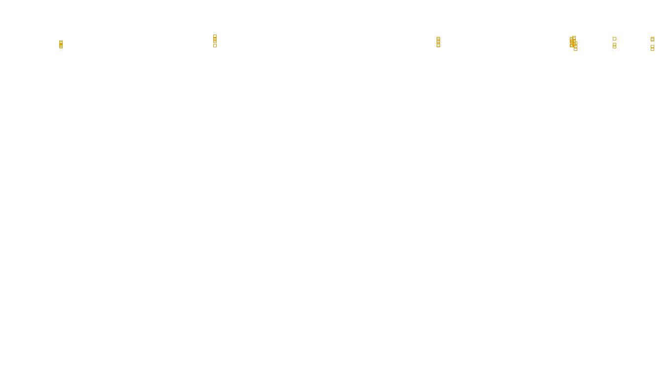 TCP6 openbsd-openbsd-stack-tcp6-ip3rev sender