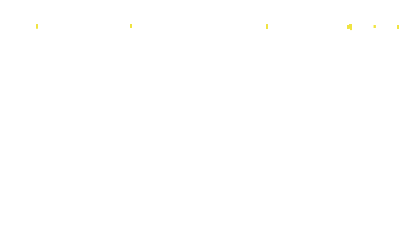 TCP6 openbsd-openbsd-stack-tcp6bench-parallel sender