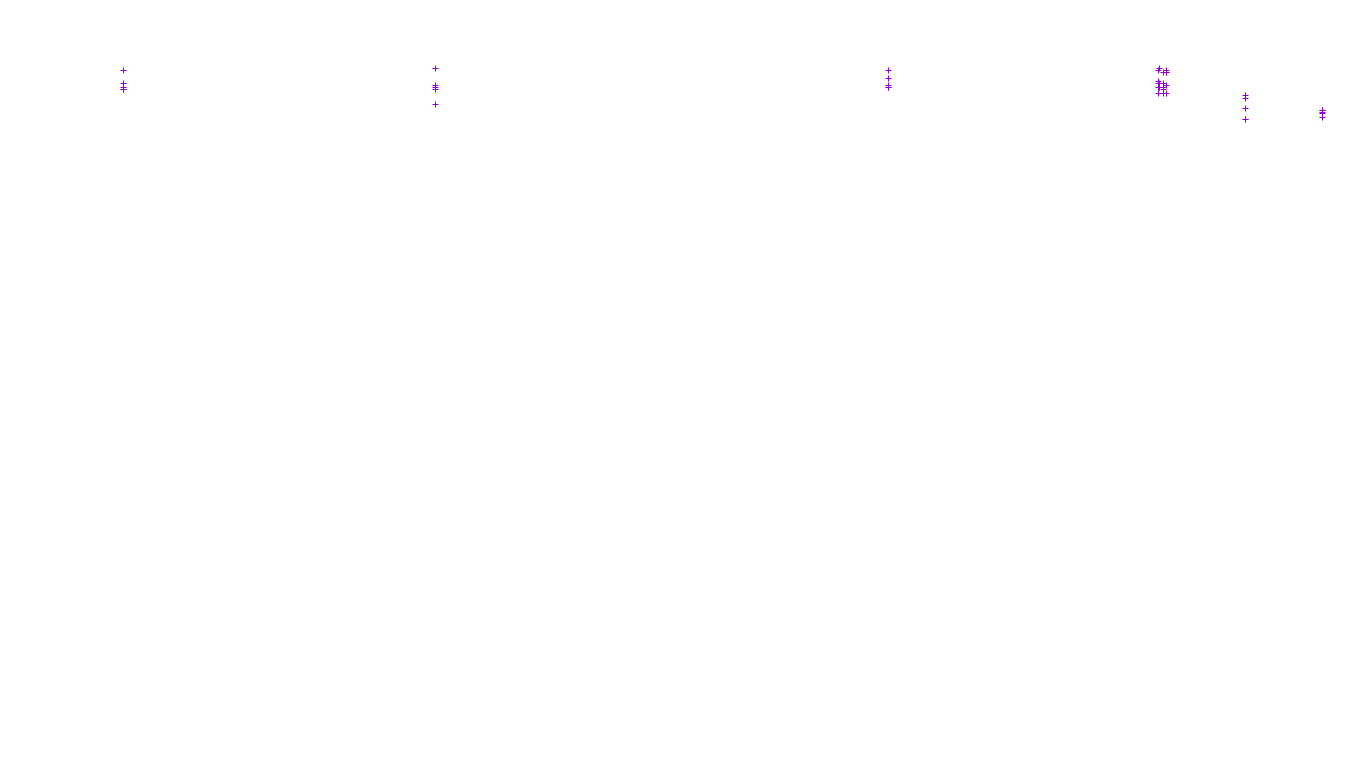 TCP openbsd-openbsd-stack-tcp-ip3fwd receiver