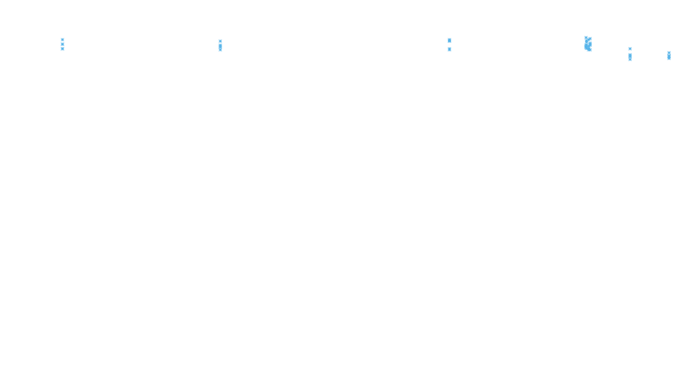 TCP openbsd-openbsd-stack-tcp-ip3rev receiver