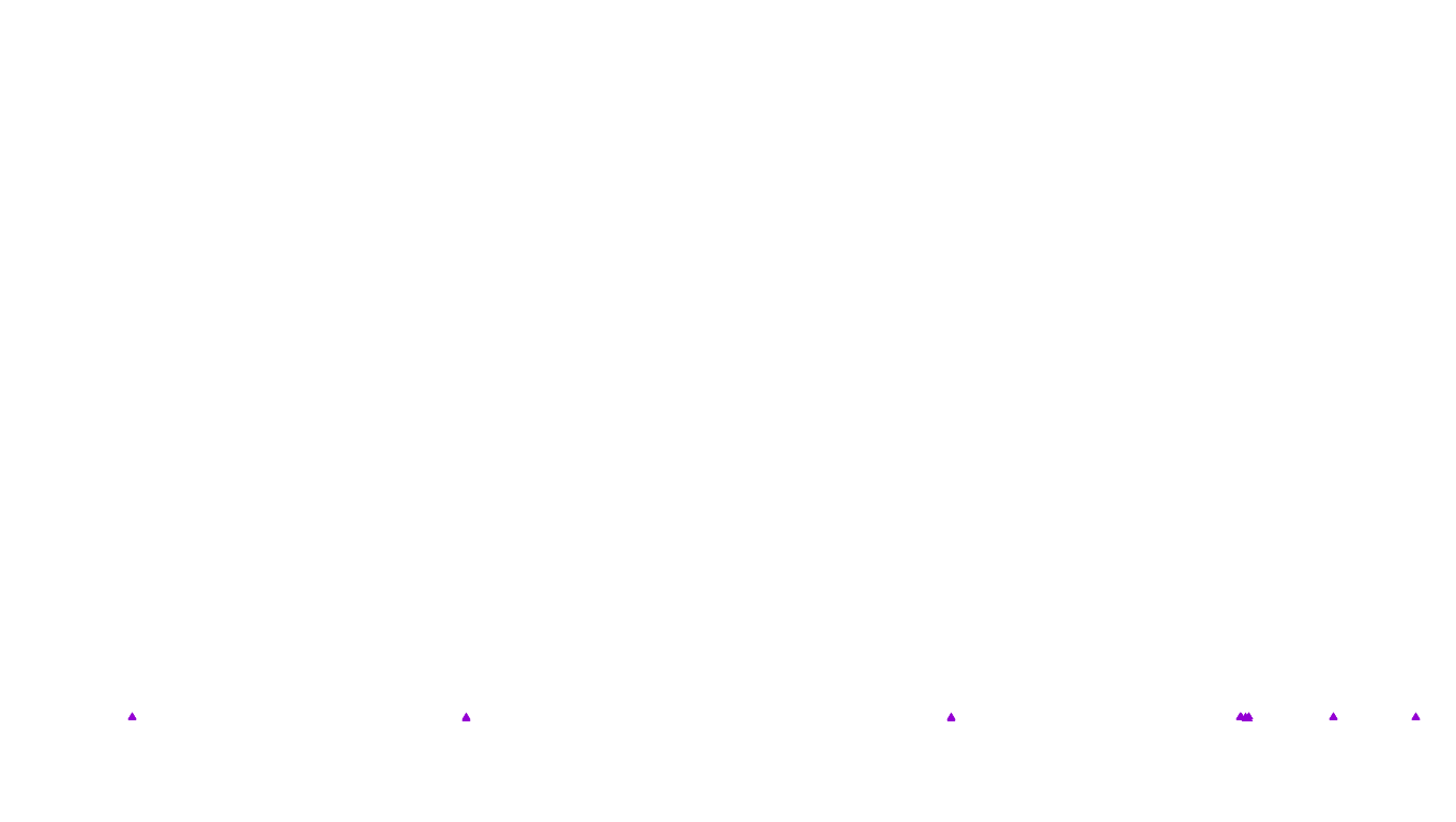 UDP6 openbsd-openbsd-stack-udp6bench-short-recv recv