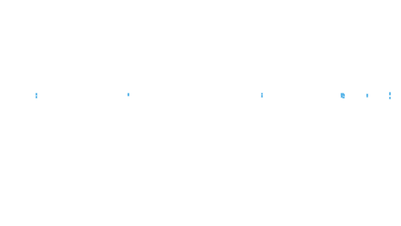 UDP openbsd-openbsd-stack-udp-ip3rev receiver