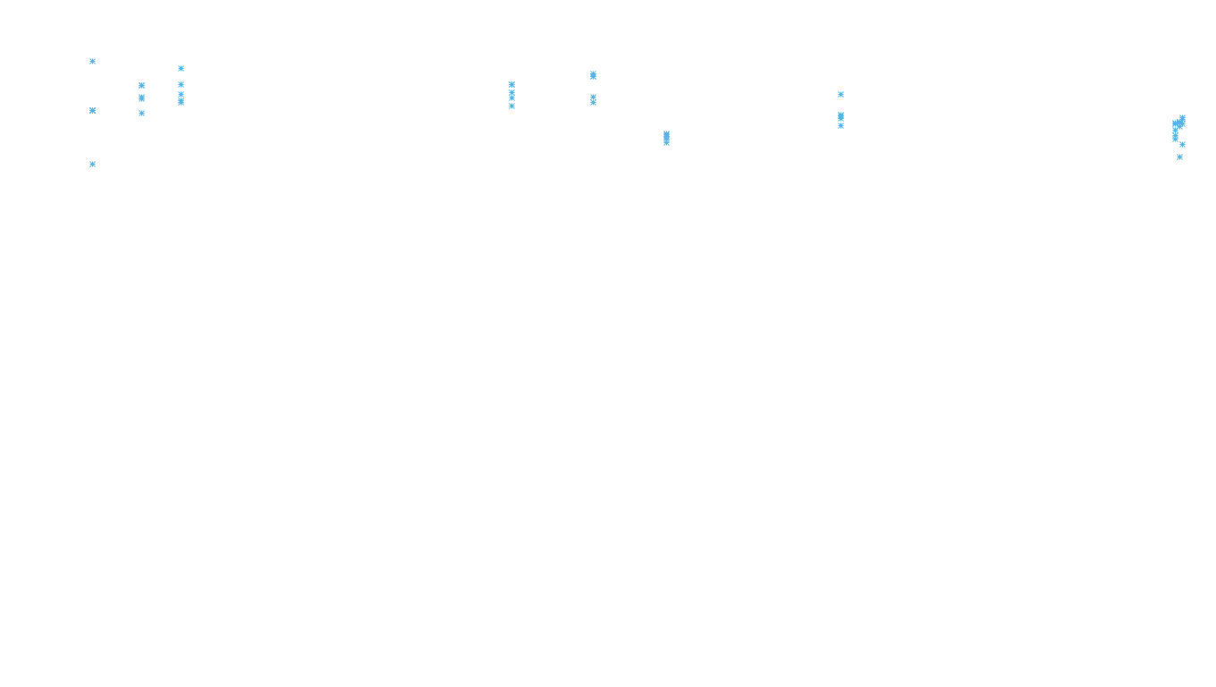 FORWARD linux-openbsd-linux-forward-tcp-ip3rev receiver