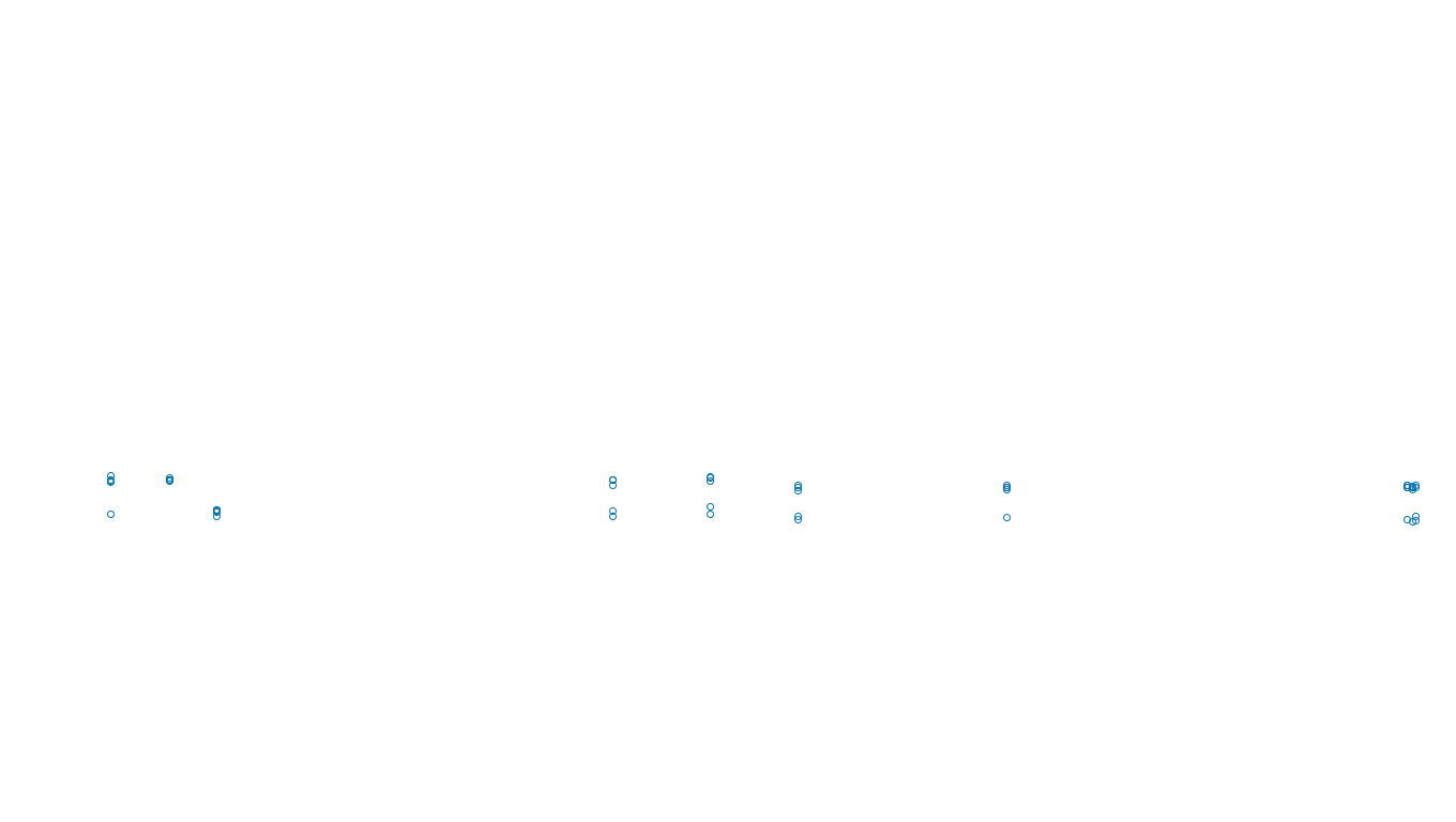 FORWARD linux-openbsd-linux-splice-tcp-ip3fwd sender