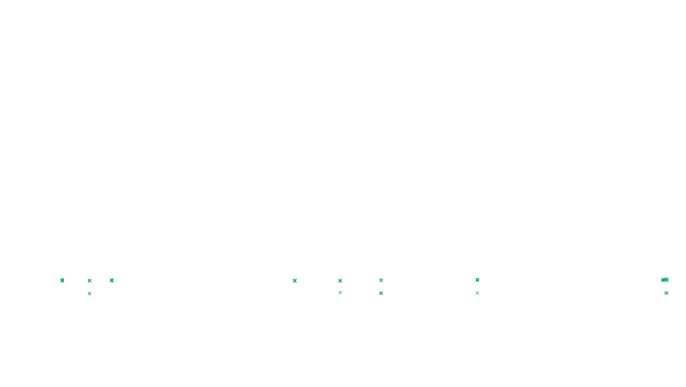 LINUX6 openbsd-linux-stack-tcp6-ip3fwd sender