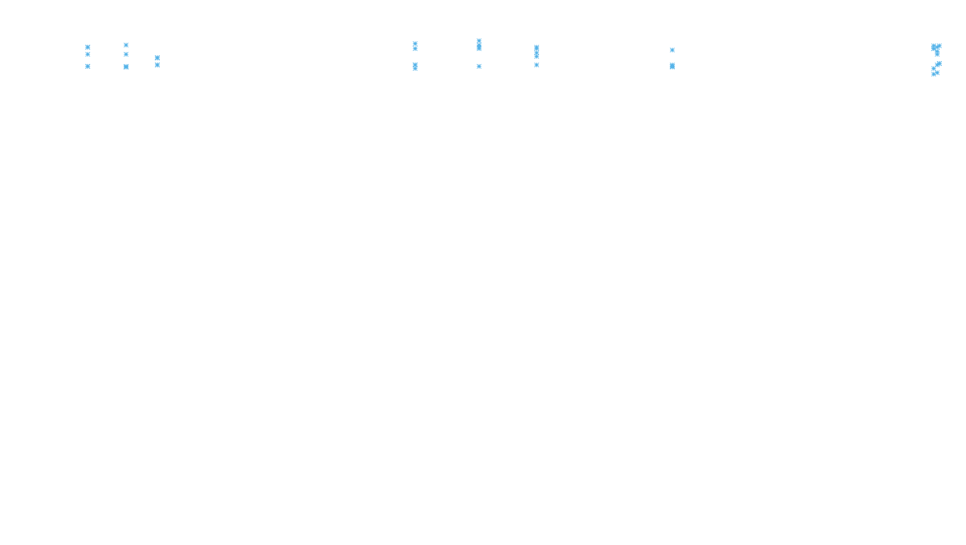 LINUX6 openbsd-linux-stack-tcp6-ip3rev receiver