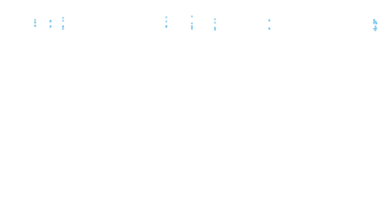 LINUX openbsd-linux-stack-tcp-ip3rev receiver